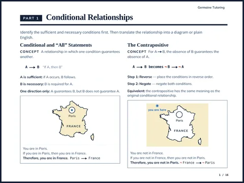 Cover of The Conditional Logic and Quantifier Guide
